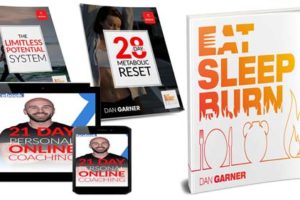 Eat Sleep Burn Review