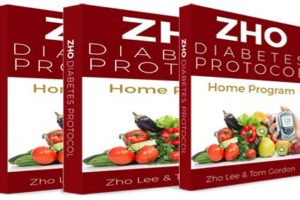 Zho Diabetes Protocol Review